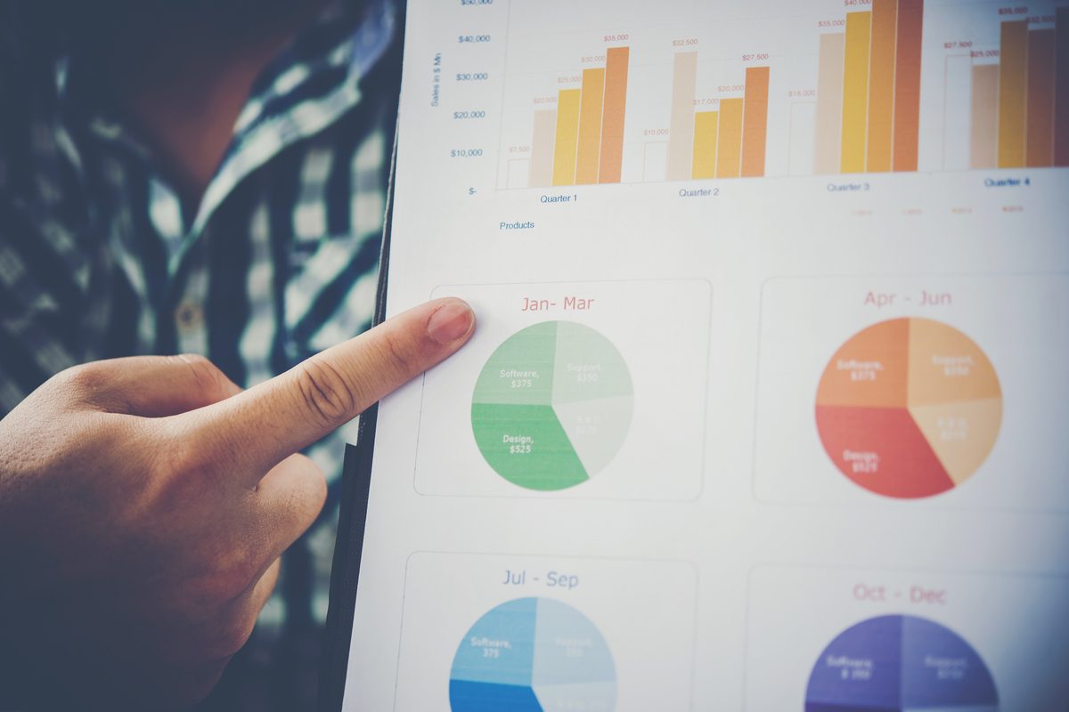 Digital Marketing — ads, performance, reach